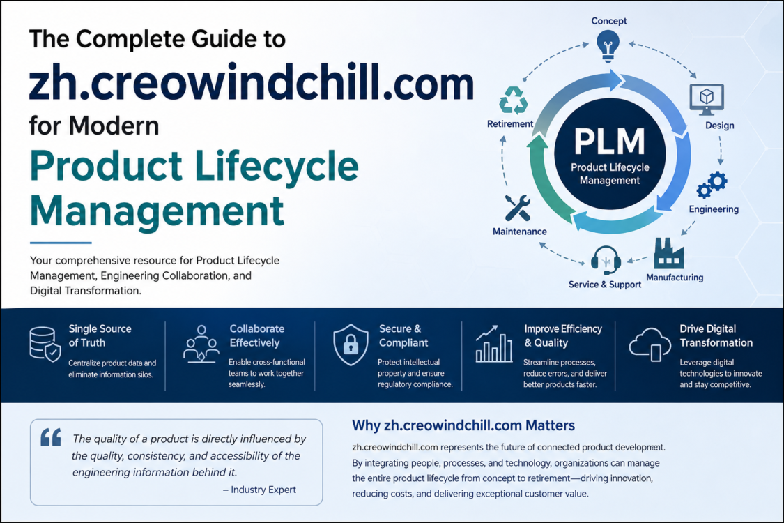 zh.creowindchill.com