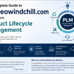 zh.creowindchill.com