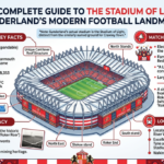 Checkatrade.com Stadium